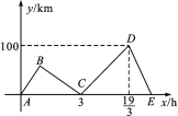 数学经典例题讲解（一）