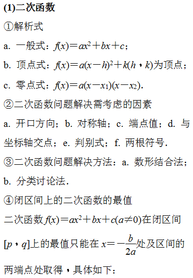 数学延伸拓展——几个常用函数补充（必修1）