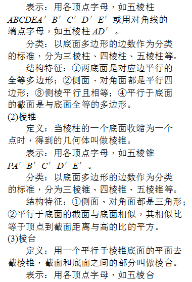 数学知识梳理（必修2）