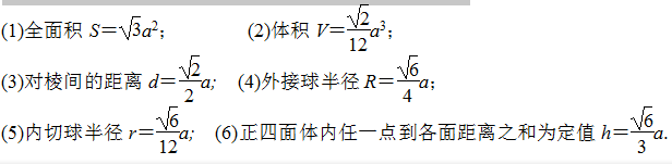 数学常用结论（必修2）