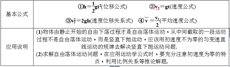 自由物体运动-知识提炼