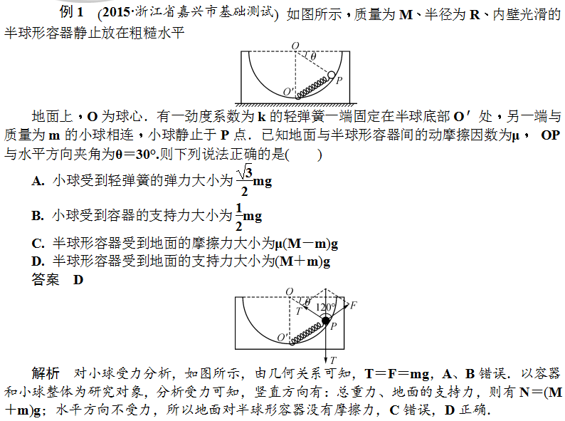 力的合成与分解　力的平衡-典例解析