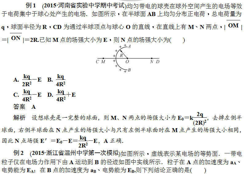 电荷守恒定律　静电场的性质-典例解析