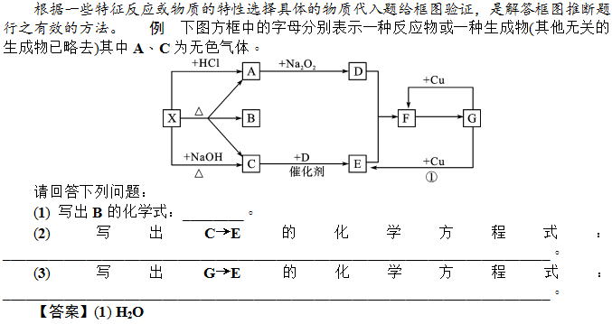 无机物的综合推断-典型例题