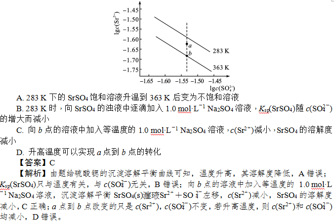 难溶电解质的溶解平衡及相关计算-典型例题