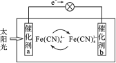 原电池原理及其应用-典型例题