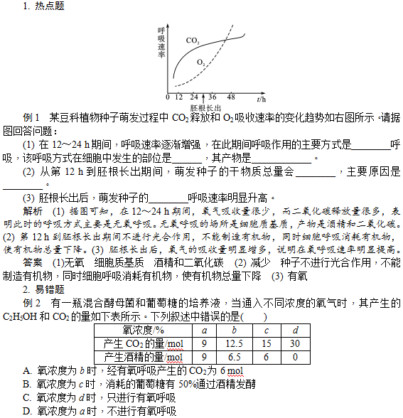 ATP的主要来源——细胞呼吸—典型例题