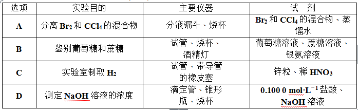 实验方案的设计与数据处理-典型例题