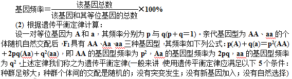 现代生物进化理论—重点突破