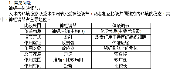 神经调节和体液调节—重点突破