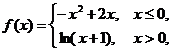 7.21-数学-函数的图像