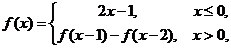 7.25-数学-函数的性质