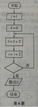 12.4-数学-程序框图