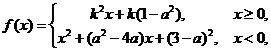 1.17-数学-函数的值域