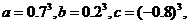 2.7-数学-幂函数的单调性