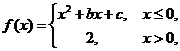 2.27-数学-分段函数