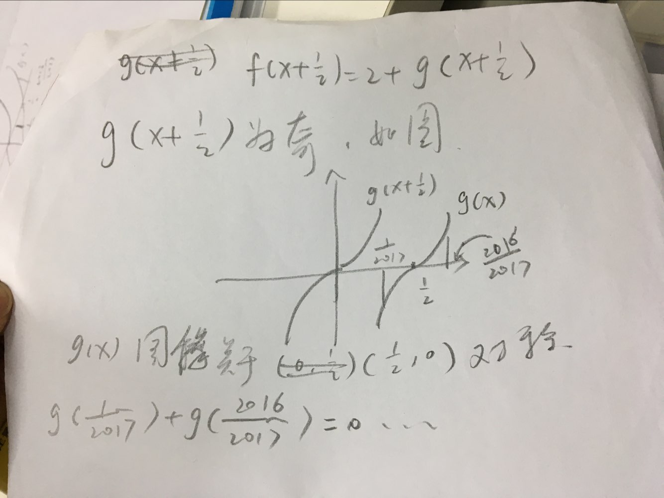 2.2-数学-函数的性质