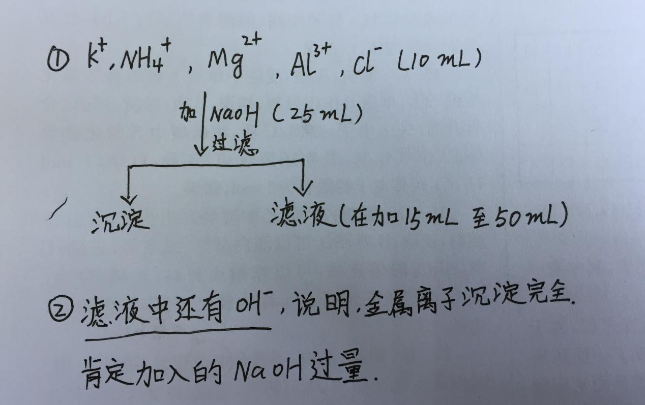 3.9-化学-碱过量