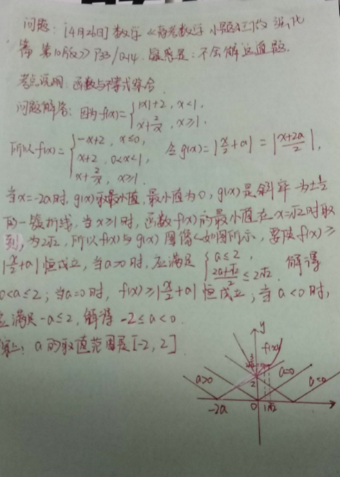 4.26-数学-函数与不等式