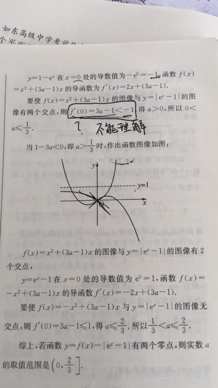 5.2-数学-函数的性质