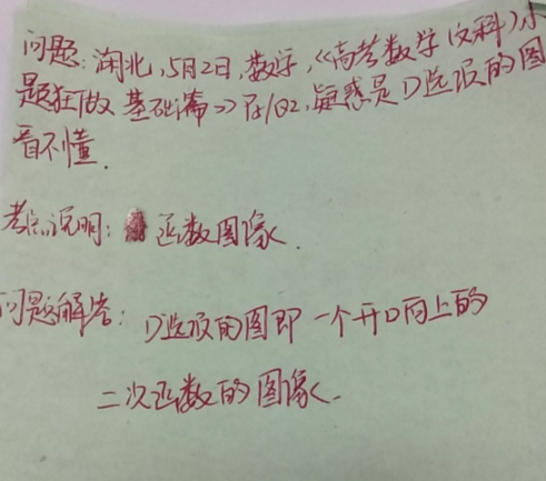 5.2-数学-函数图像