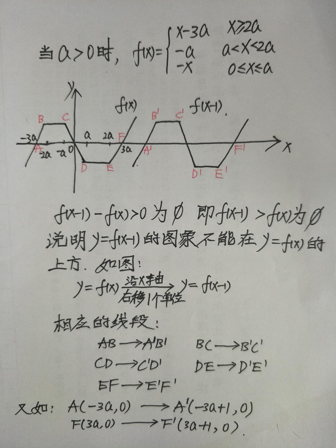 6.20-数学-函数的图像