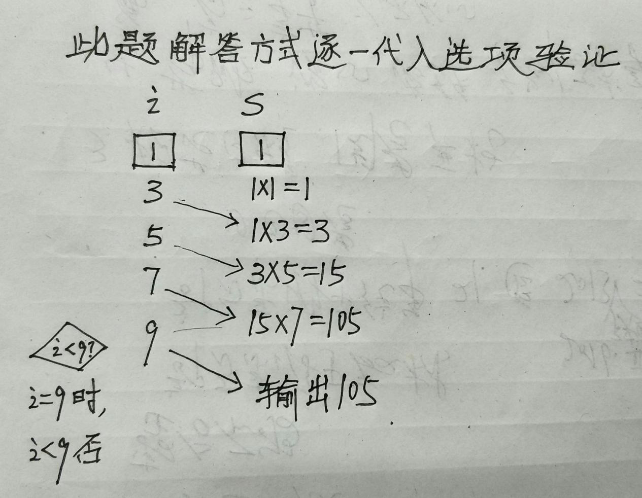 7.2-数学-程序