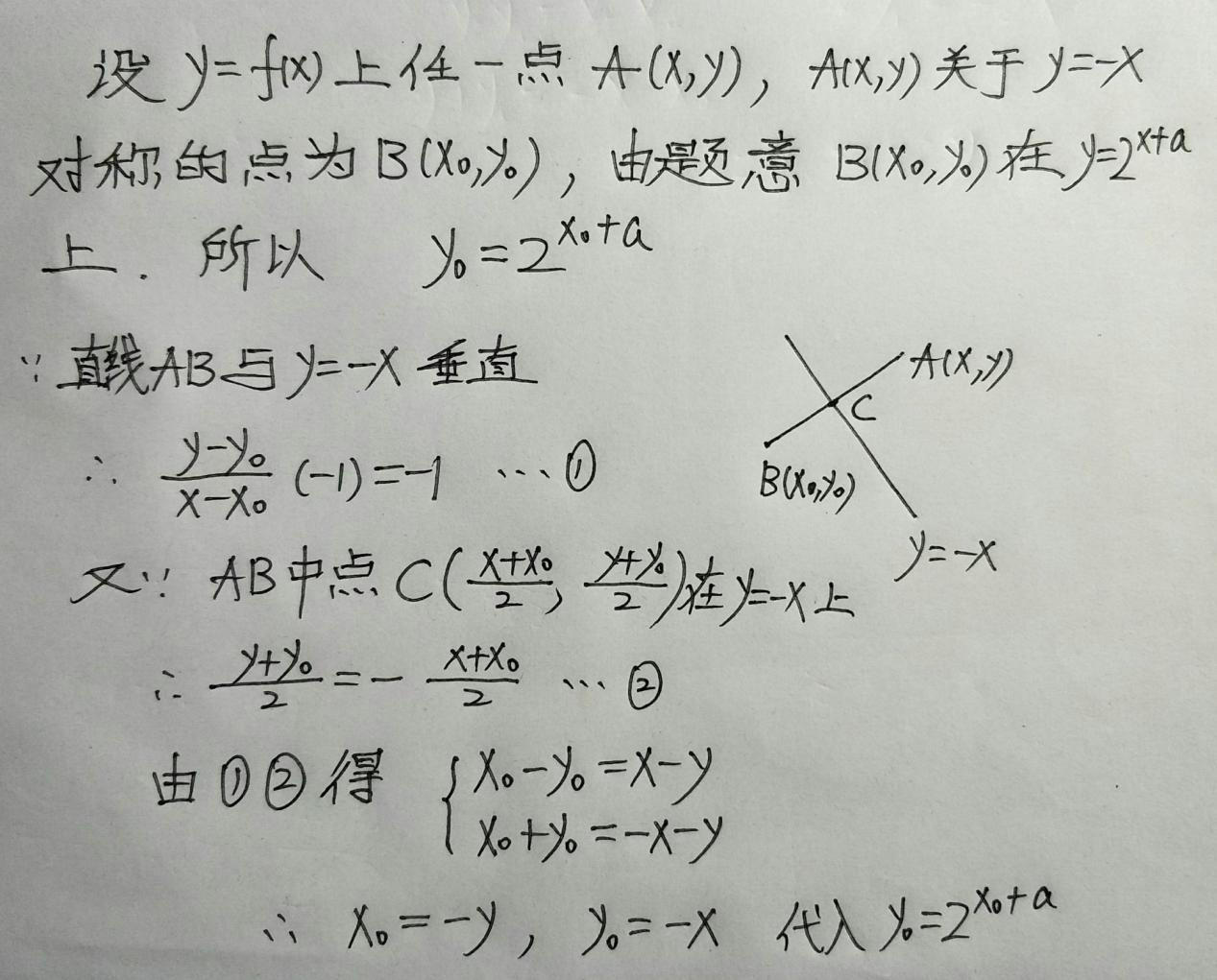 7.8-数学-函数图像的对称性及指数函数与对数函数