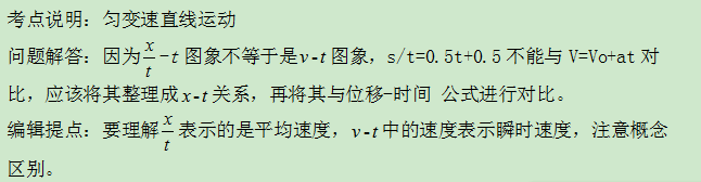 7.12-物理-匀变速直线运动