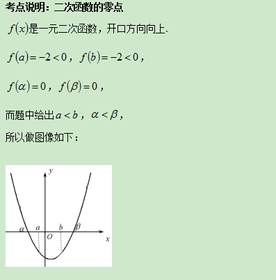 7.21-数学-二次函数的零点
