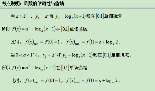 7.21-数学-函数的单调性和值域