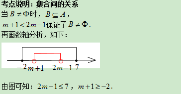 7.24-数学-集合间的关系