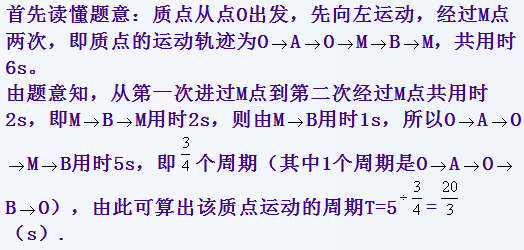 7.25-数学-周期计算