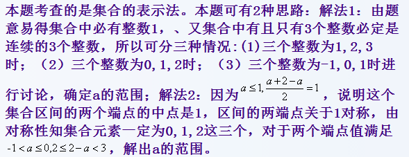 7.28-数学-集合