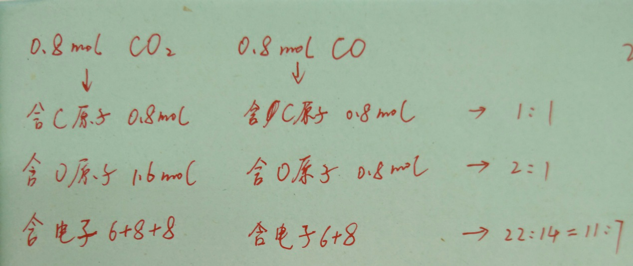 7.24-化学-比值
