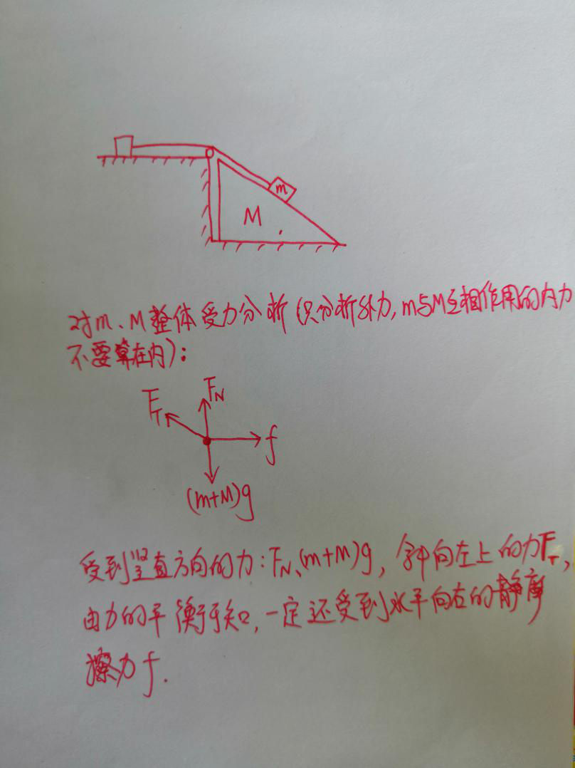 7.28-物理-摩擦力