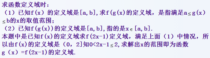 8.8-数学-函数的定义域