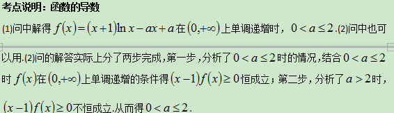 8.8-数学-函数的导数
