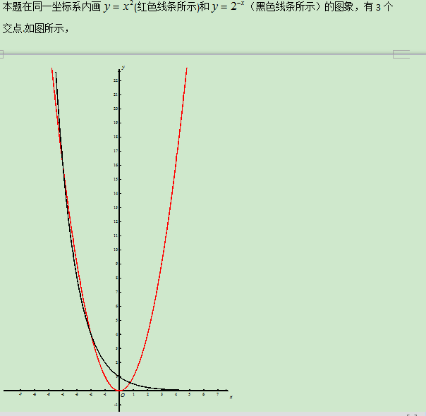 8.8-数学-函数的零点
