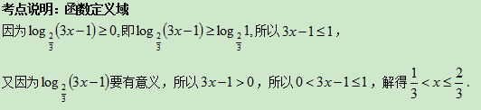 8.11-数学-函数的定义域