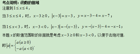 8.16-数学-函数的值域