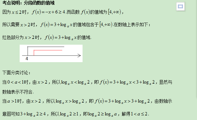 8.15-数学-分段函数的值域