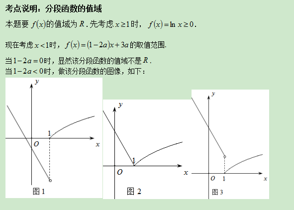 8.18-数学-分段函数的值域