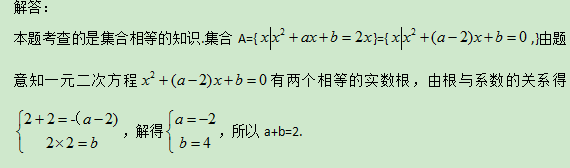 8.20-数学-集合与二次方程