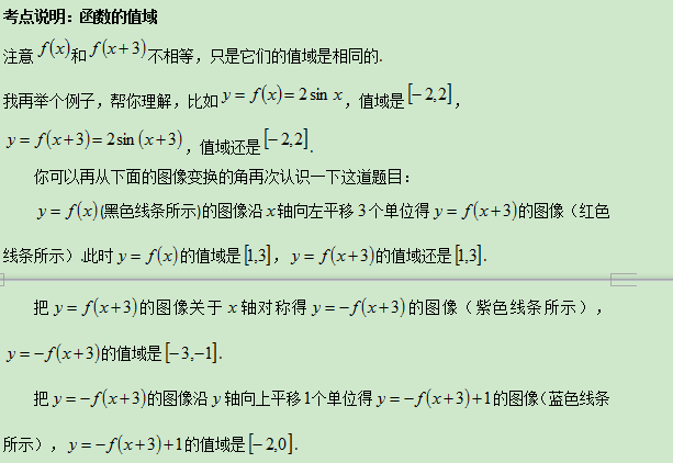 8.20-数学-函数的值域