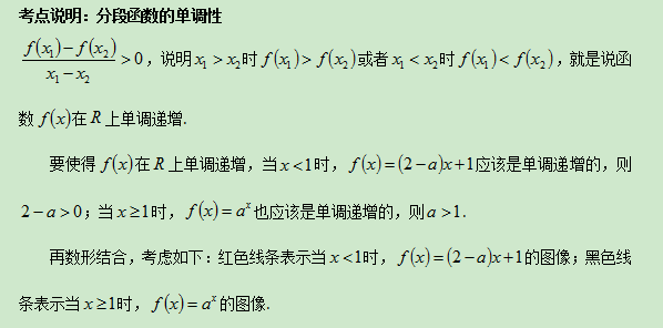 8.28-数学分段函数的单调性