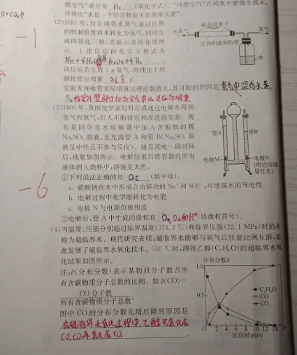 20.3.23《江苏13大市中考化学》答疑