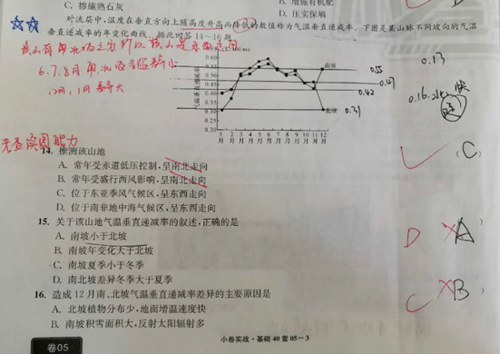 20.4.9《高考地理小卷实战》答疑