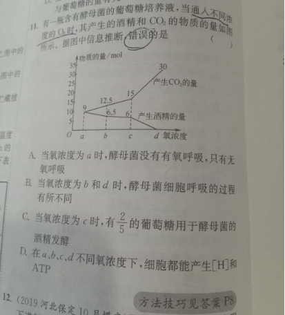 20.4.26《高考生物基础篇全国卷》答疑