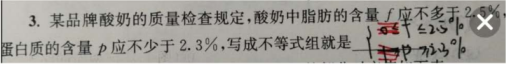 20.6.22《江苏高考数学全能版2》答疑